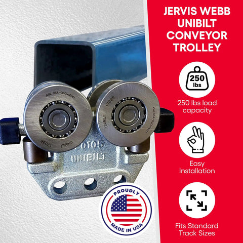 Overhead Conveyor Trolley Kit For Unibilt Systems, Heavy Duty Metal Carrier With Adjustable Track Pins, Close-up View