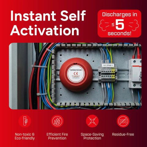 Keep Your Place Secure With Automatic Fire Extinguisher Two Pack Boasting Hella Fast Thermal Activation And Totally Wire Free Aerosol Fire Suppression Unit That Just Works