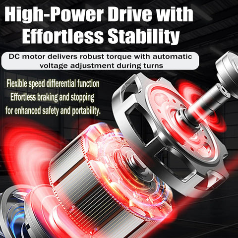 Close-up of high-power brushless motor showcasing torque delivery for Heavy-Duty Full Electric Pallet Jack With 2 Ton Lift Capacity.