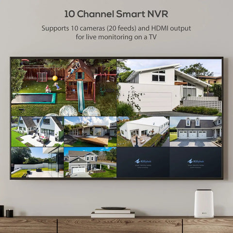 10 Channel Wifi 6 Nvr Wireless Security Camera Hub With Dual Band WiFi. Live monitoring display on TV showing multiple properties.