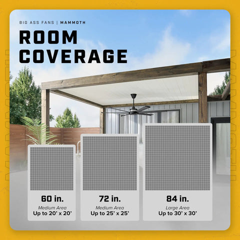 Total Game Changer 84 Inch Outdoor Ceiling Fan With Smart Wifi Voice Control And Remote quiet wet rated for large areas up to 30'x30'.