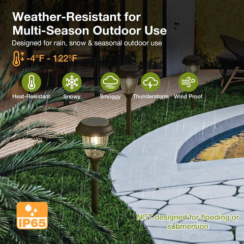 Solar Outdoor Pathway Lights With Two Modes Dope 10 Lumen Low And 25 Lumen High LED IP65 Waterproof Glass And Metal Garden Lamps