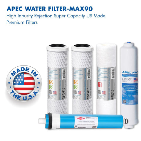 90 GPD Complete Replacement Filter Set For Ultimate Series Reverse Osmosis System, USA Made, 5-stage filtration components displayed