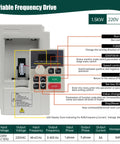 Diagram of VFD Drive Inverter for 800W 110V CNC Spindle Motor Kit With Air Cooling, shows buttons and specifications