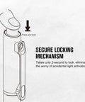 Diagram of secure locking mechanism for 4 In 1 Pen Light And Writing Tool, 120 Lumen USB C Rechargeable EDC Pen With Green Beam