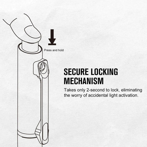 Diagram of secure locking mechanism for 4 In 1 Pen Light And Writing Tool, 120 Lumen USB C Rechargeable EDC Pen With Green Beam