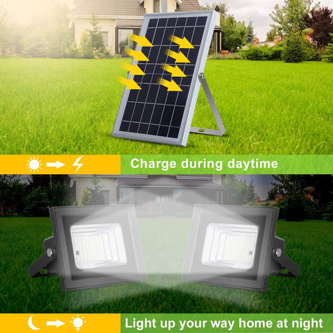Lit Outdoor Solar Flood Lights Dusk To Dawn With Remote Control 800LM 64 LED 6500K charging by day and lighting at night