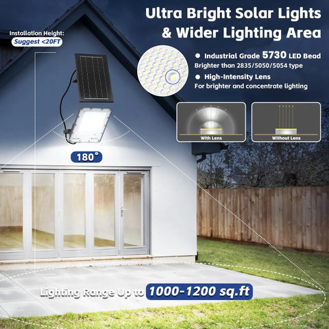 Heavy Duty 200W Solar Flood Light With Remote Straight Up Bright 40000 Lumen Output Zero Plug Needed Waterproof IP66 Dusk To Dawn Sensor Built Different To Run Your Yard Smoothly