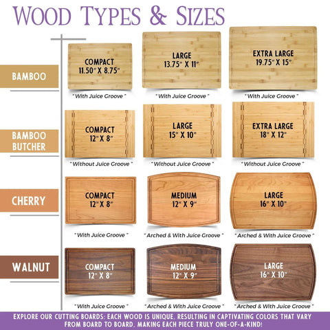Board types and sizes chart: bamboo, cherry, walnut boards in compact to extra large, with or without juice grooves.