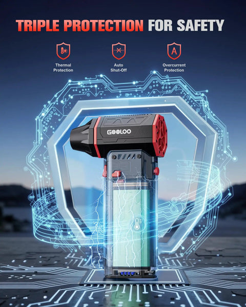 F5S 180000 RPM Cordless Air Duster with Brushless Motor showcased with safety features and tech background