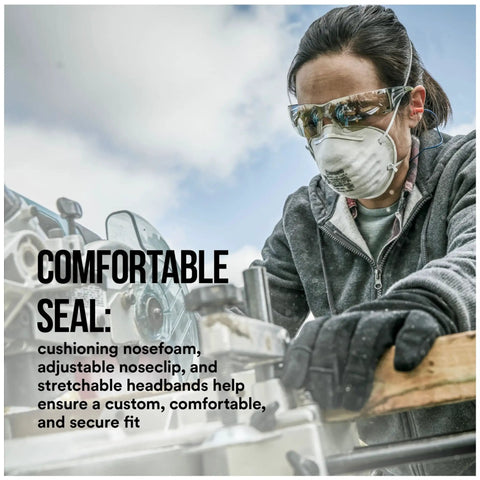 N95 Sanding And Fiberglass Respirator 20 Pack For Dust From Sanding Grinding Sawing And Insulating Particles With Adjustable Nose Clip And Proprietary Filter Tech For Breezy Breathing