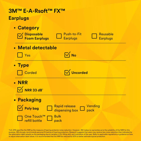 3M E-A-Rsoft FX Uncorded Disposable Foam Earplugs, NRR 33 dB, product features matrix on yellow background