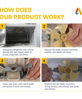 Step-by-step guide for installing Evaporator Fan Motor For Refrigerator Replacement Fits GE Hotpoint Sears Kenmore Fridges