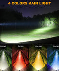 Rechargeable Handheld Spotlight 2,000,000 Lumen Led Flashlight in four colors illuminating paths for outdoor adventures