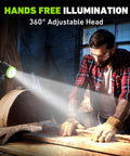 Rechargeable LED Work Light 360-Degree Rotatable With Magnetic Base And Clamp, Portable Clip Light illuminating a garage workspace