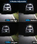 4000LM Rechargeable Hangin Camping Tent Light With Magnet showing four lighting modes illuminating car tailgate.