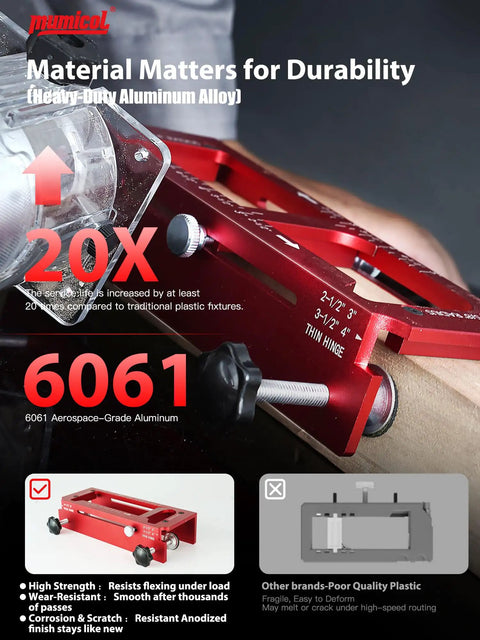 2-in-1 Door Hinge Jig and Lock Hole Drilling Kit, Adjustable Aluminum Router Template shown, highlighting 6061 aluminum durability.