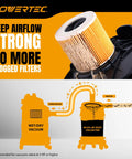 Diagram showing air path through Low Profile Cyclone Dust Separator Kit for Shop Vac and Dust Collectors with text on efficiency.