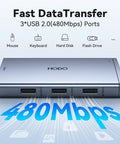 Close-up of 8 In 1 USB C Docking Station with Dual 4K HDMI, 4K DisplayPort, VGA, showing 3 USB 2.0 ports and 480Mbps data transfer speed.