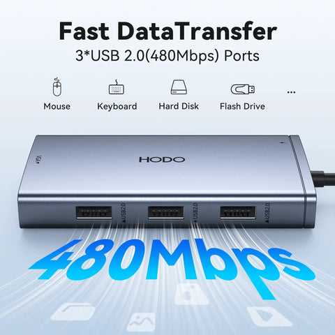 Close-up of 8 In 1 USB C Docking Station with Dual 4K HDMI, 4K DisplayPort, VGA, showing 3 USB 2.0 ports and 480Mbps data transfer speed.