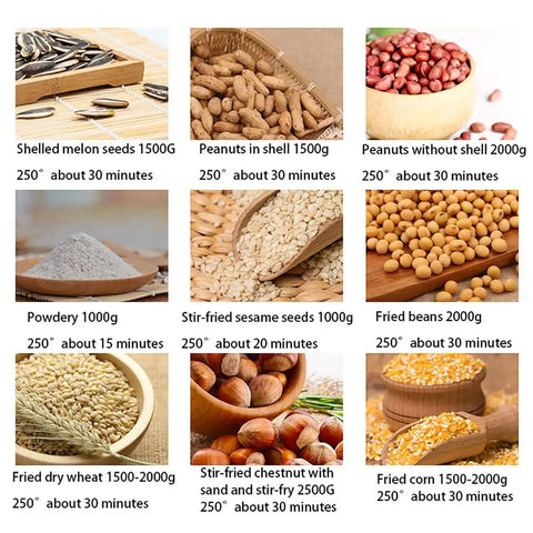 Massive Batch Electric Coffee Roaster Automatic Bean Roasting Machine For Nuts Peanuts And Grains Commercial Grade, various roasted nuts and seeds.