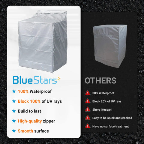 2-Pack Washer And Dryer Covers For Top-Load And Front-Load Machines, Silver, waterproof features compared to others