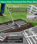 30-Inch By 10-Inch No-Fuss Pro-Grade Lawn Leveling Rake with thickened heavy-duty base for smoothing soil and easy handling
