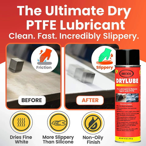 Industrial-Grade PTFE Dry Lubricant Spray With Fast-Drying Action depicted with before and after effect on metal surface