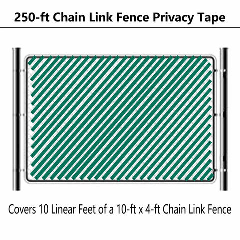Chain Link Fence Privacy Slats Tape Roll 250 Ft By 0.15 Ft Includes 200 Fasteners And Punch Tool UV Inhibited Green Polyethylene
