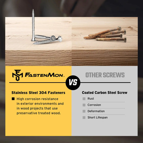 Comparison of stainless steel deck screws vs coated screws, highlighting corrosion resistance for outdoor wood projects.