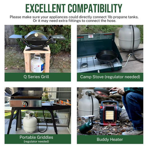 Image showing 6 Feet Propane Hose Adapter From 1Lb To 20Lb And 20Lb To 1Lb Converter For Outdoor Grills, Stoves, Griddles, Heaters