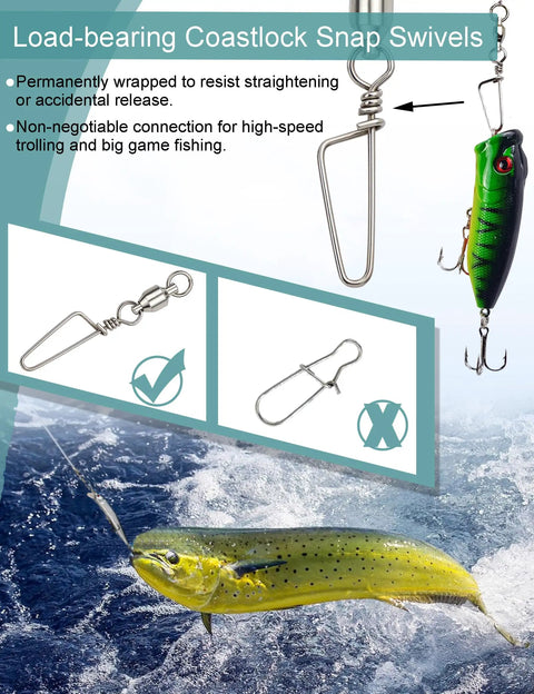 Ball Bearing Fishing Swivels Snaps 34 Piece Box Heavy Duty Saltwater Barrel Swivels Quick Change Lure Clips Tackle Set For Redfish And Striped Bass Prevent Line Twist And Knotting On Casting And Trolling Rigs, coastlock snap and lure