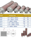 Smooth Operator Heavy Duty Air Compressor Muffler And Dryer Silencer with various sizes and dimensions shown in a chart.