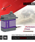 Beefed Up Micro Brushless Servo Motor SDS2451 With Full Metal Case showcasing performance for RC helicopters and cars.