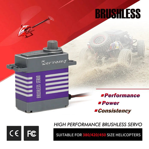 Beefed Up Micro Brushless Servo Motor SDS2451 With Full Metal Case showcasing performance for RC helicopters and cars.