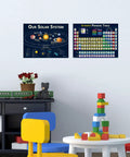 Kid Friendly Solar System And Periodic Table Laminated Posters For Kids 14x19 Inch Illustrated Chart Pack on playroom wall.