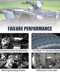 Trail Tested Straight Bolt Swap Replacement For Honda Fourtrax Rancher 420 Atv 2007 Through 2013 rear differential fluid leak signs and issues.