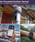 Smart Weather Station With Built In Wind Meter, Rain Gauge, And Hyper Local Forecasts, Wireless, App And Alexa Enabled for real-time updates