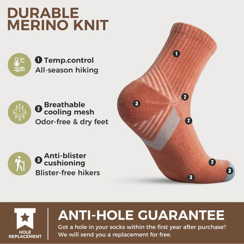 Women Merino Wool Hiking Socks Pack Of 5 Quarter Crew Length Thermal Warmth Cushioned Comfort And Moisture Wicking Size Medium