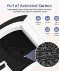 Close-up of activated carbon layer in 2 Pack H13 Filter For Fillo Halo Mooka Allo Replacement 3 In 1 High Efficiency Filtration For Fillo Air Purifier.