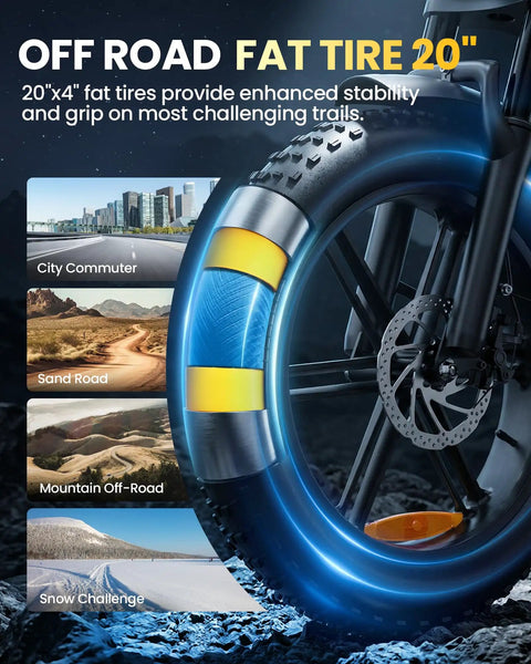 All Terrain Fat Tire Electric Bike For Adults With 1500W Peak Power Up To 33 MPH, 60 Mile Range, NFC Keyless Unlock And 4 Digit Passcode, Removable 48V 15Ah Battery, 20 Inch Electric Dirt Bike Black focusing on off-road fat tire and terrain types.