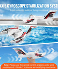 2.4GHz 3Ch RC Airplane Amphibious Ready To Fly With 6 Axis Gyro Stabilizer And Dual Batteries in land, water, and sky.