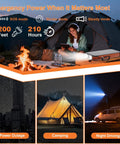 Woman using Portable Solar Charger And Power Bank With Wireless Fast Charging, 20000mAh Battery Pack by a campfire.