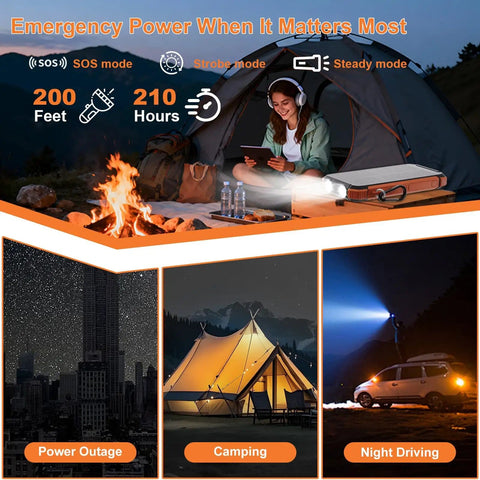 Woman using Portable Solar Charger And Power Bank With Wireless Fast Charging, 20000mAh Battery Pack by a campfire.