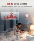 Top Shelf Smoke Detectors 12 Pack with Replaceable Batteries and 85dB Sirens Lock Down Safety shown alarming in bedroom.