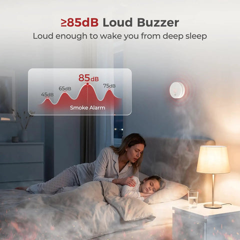 Top Shelf Smoke Detectors 12 Pack with Replaceable Batteries and 85dB Sirens Lock Down Safety shown alarming in bedroom.