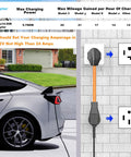 Nema 14 30P To 14 50R EV Charger Adapter Cord Total Breeze Dryer To Electric Vehicle Converter for Tesla Models, charging setup with car.