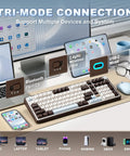 Clean 96 Percent Layout Wireless Mechanical Keyboard With Hot Swappable Switches And Playful Cat Metal Knobs Dedicated Number Pad in a tri-mode connection setup.