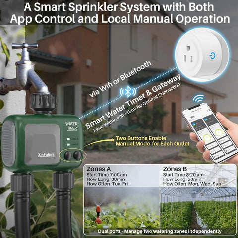 Sprinkler Timer 2 Zone With Gateway WiFi Water Timer With Rain Delay Manual And Automatic Watering System shown with app control.