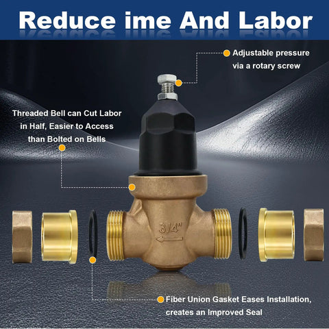 Three Quarter Inch NR3XL Pressure Reducing Valve With 400 Psi Max And Adjustable 15 To 75 Psi Factory Default 50 Psi Durable Cast Bronze Body Smart Water Saver That Slashes Waste And Cuts Your Water Bill, 3/4 inch cast bronze valve with threaded bell and adjustable screw